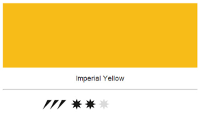 Worktop Color: Imperial Yellow